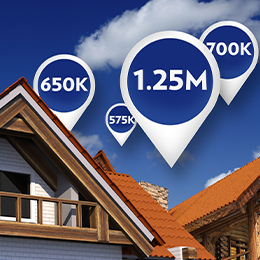 hot house market Nav Square Image